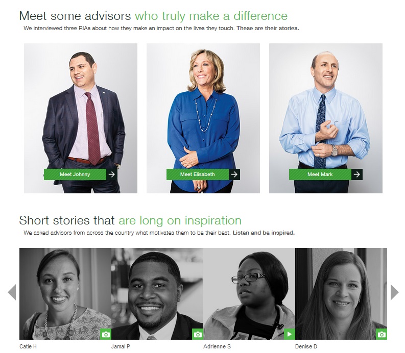 TD Ameritrade Human Finance Project